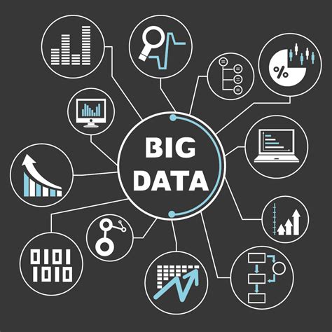 Big data technologies. Whereas big data involves huge data volumes, smart data goes beyond this term. The goal here is to obtain useful, verified and high-quality information from ... 
