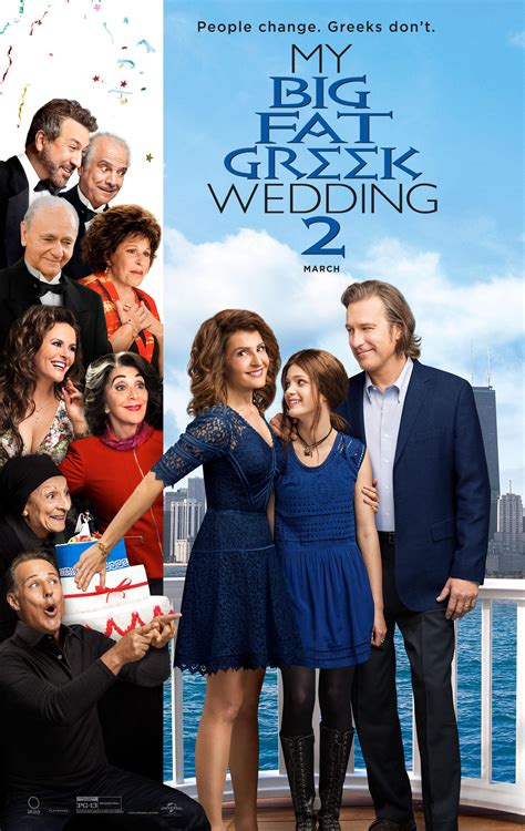 Big fat greek wedding watch. Rankings. Click here to see the rankings of 2023 films. Click here to see the rankings for every poll done. Summary: After travelling to Greece for a family reunion, a woman attempts to locate her deceased father's childhood friends. Director: Nia Vardalos. 