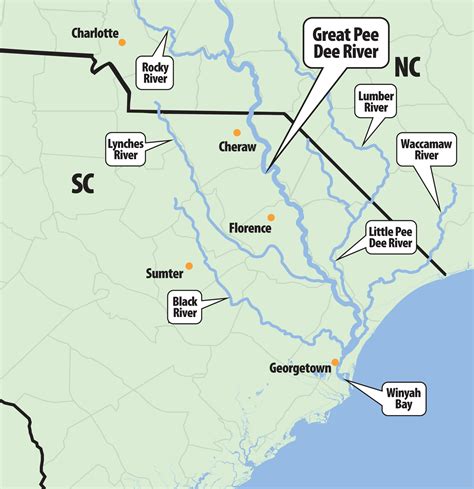The Pee Dee River, also known as the Grea
