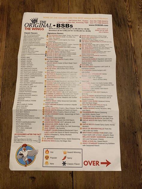 Big shot bob's avalon menu. Specialties: Home of the Soldier and the Best Wings in Pittsburgh Established in 2007. Opened Avalon in 2007, Coraopolis in 2010, Carnegie in 2015, Aliquippa in 2016, and Beechview in 2016 