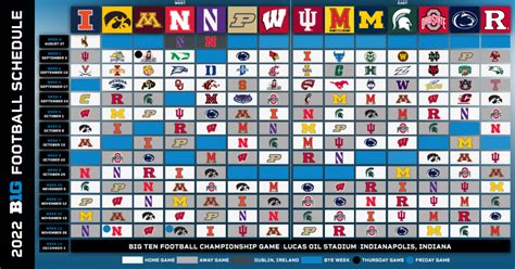 The 2022 Big Ten conference football season is the 127th season of college football play for the Big Ten Conference and part of the 2022 NCAA Division I FBS football season. This is the Big Ten's ninth season with 14 teams. Previous season . 