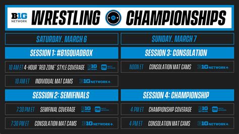The Big Ten Wrestling championships are set for Saturday and S