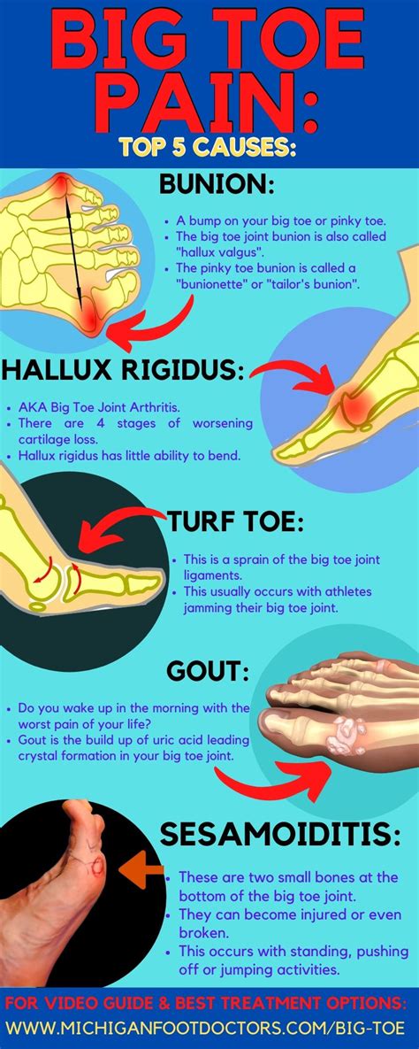 Big toe pain: 7 causes, other symptoms, treatment, and …