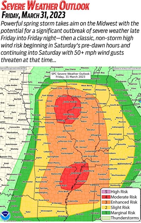Big weather change loom for Chicago as a powerful spring storm takes aim on the Midwest with the potential for a significant outbreak of severe weather late Friday into Friday night