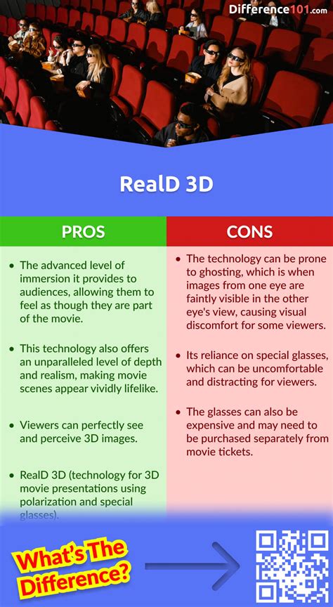RealD™ 3D glasses look like sunglasses, are recycla