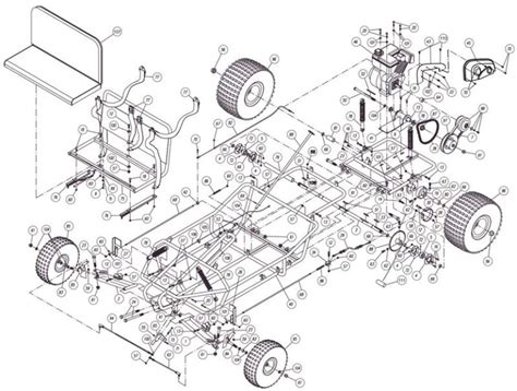 Bigdog parts. 2. Correct part number. 3. Correct model number. General operation, adjustment and maintenance guidance is 4. Correct serial number. outlined for both the experienced and novice BigDog Mowers ® All warranty repair and service must be handled through an user. Operating conditions vary considerably and cannot all be authorized BigDog ®... 