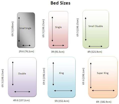 Oct 6, 2023 · A standard UK king size bed measures 150cm x 200cm. This means that it is 30cm wider and 10cm longer than a queen (or small double) bed. So, as with all sleep spaces, when choosing your mattress and bed size, bigger is better. So, if you can accommodate a king size over a queen, it will give you a larger sleep surface to enjoy and should offer ... . 