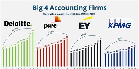 🍌 Biggest Accounts Onlyfans Leaked [SEX VIDEO]