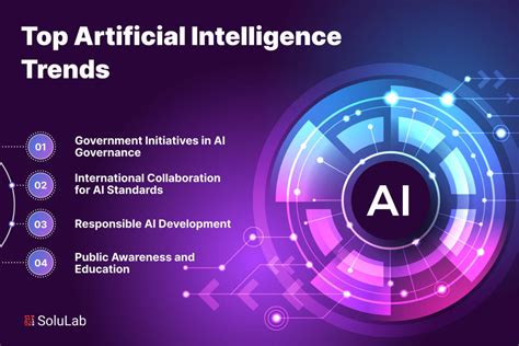 Biggest Artificial Intelligence (AI) Trends in 2024 - Merehead