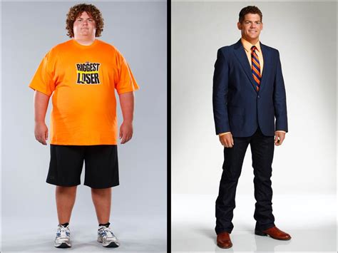 Biggest loser stock. Things To Know About Biggest loser stock. 