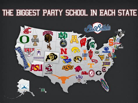 Biggest party schools in america. 5. Indiana University Bloomington. Indiana University Bloomington is another college that knows how to party. The school is located in Bloomington, Indiana, which is yet another college town with a vibrant bar scene. IU Bloomington also has a large student population and is home to many fraternities and sororities. 