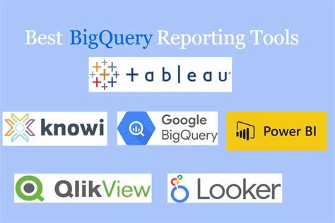 Bigquery Reporting Tool: Maximize Productivity with a Customizable Daily Activity Report Template image 1