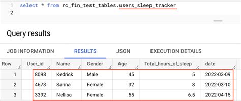 Bigquery delete rows python.  Includes examples in C#, Go, java, Node.  5 days a...