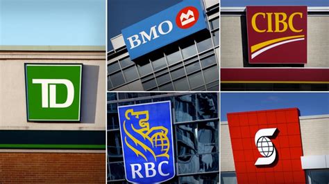 Bih bank. Big Five Banks: A reference used in Canada to describe Royal Bank, The Bank of Montreal, Canadian Imperial Bank of Commerce, The Bank of Nova Scotia and TD Canada Trust, which are the five largest ... 