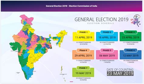 Bihar Election Dates 2024 Announcement: Know Full Schedule, Voting …