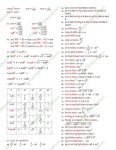 Bihar board 10th formula NCERT book Class 10th Maths All