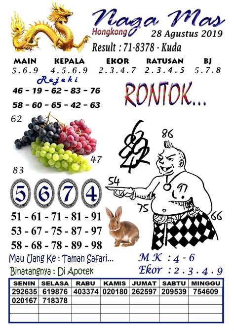 Bijak main togel macau online. Taypak togel hongkong 10 februari 2018. Bang jarwo slot hari.