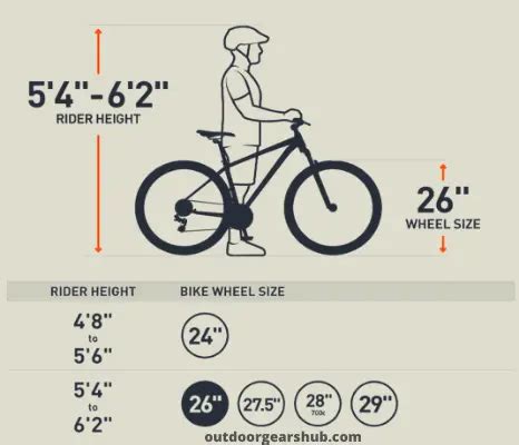 Bike 26 Inch Height