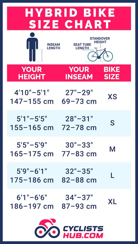 Bike Size Chart Centimeters