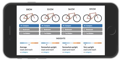Bike insights. Find your ideal bike using bike-on-bike geometry comparisons with diagrams, powerful search tools, and category analysis. ... The Bike Insights Upright/Aggressive scale is based on analysis of a bike’s proportions relative to similar sized bikes in the same category. 