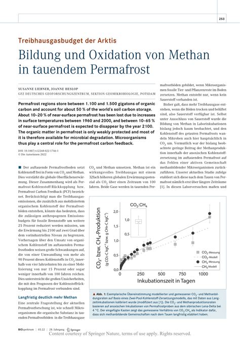 Bildung und Oxidation von Methan in tauendem Permafrost