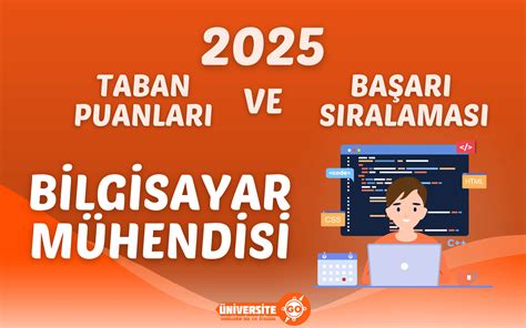 Bilgisayar Mühendisliği Taban Puanları, Başarı Sıralamaları ve .