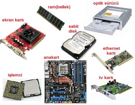 Bilgisayar donanım ürünleri