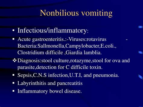 Bilious vomiting What it is vs nonbilious causes and more