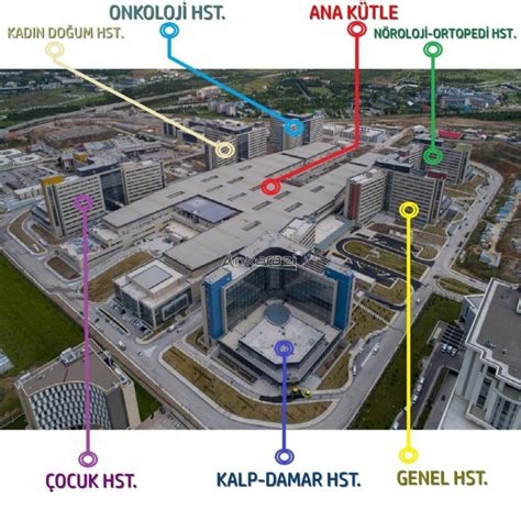 Bilkent şehir hastanesi planı