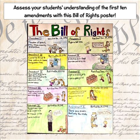 Bill of Rights The
