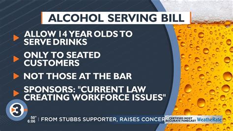 Bill would allow 14-year-olds to serve alcohol in Wisconsin