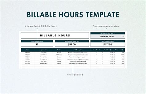 Billable Hour Template Excel Free Addictionary