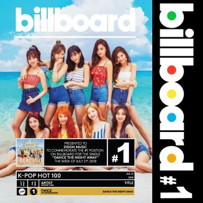 Billboard K-Pop 100.