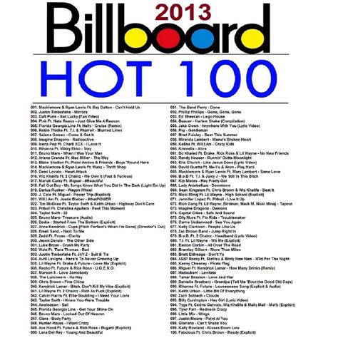 Billboard hot 100 songs. Things To Know About Billboard hot 100 songs. 