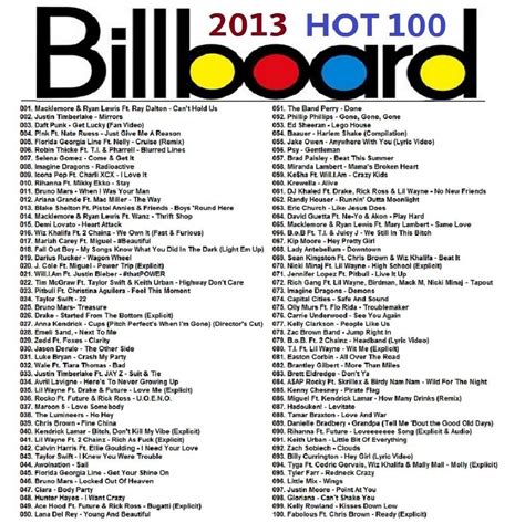 Billboard top 100 songs. Billboard Global 200 ranks the top songs based on streaming and/or sales activity from more than 200 territories around the world- including the U.S. - as tracked by Luminate. 