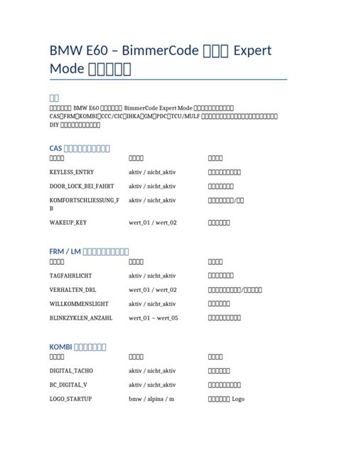 Bimmercode expert mode list pdf.  The time now is 05:32 AM.  If necessary, co...