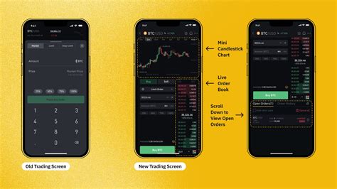 Binance's Advanced Trading Interface