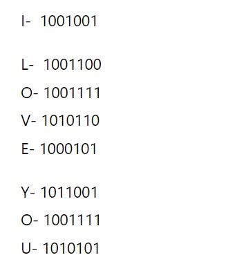 Binary Code For I Love You CopyAssignment