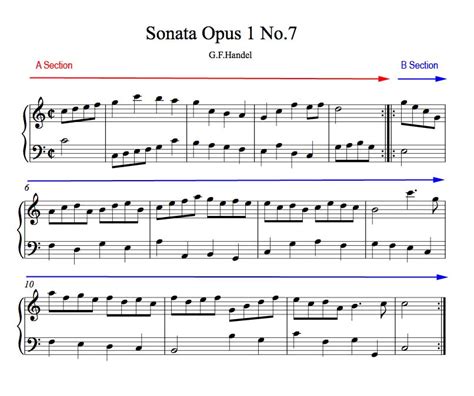 Binary Form Music Theory Academy