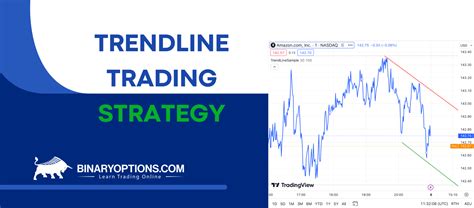 Binary Options Scams Spread Into Crypto, Time for US Lawmakers to Act image 4
