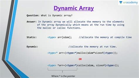 Binary Search vs indexOf - Medium