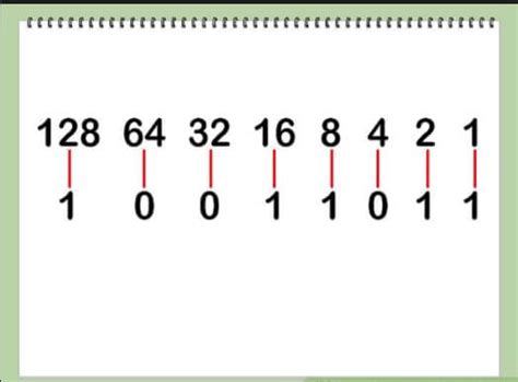Binary numbers calculator.  BYJU&rsquo;S online binary calculator tool makes the calculation fast...