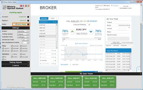 Binary option robot software download.  The software is engineered to analyze ...