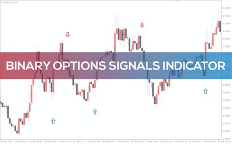 Binary options indicator optionbot 2 overview and pointers