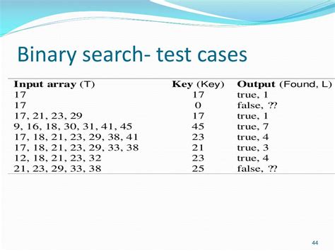 Binary search test cases.  Given a sorted array arr[] and an integer k, find the position(0-b...