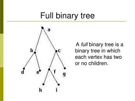 Binary tree in discrete mathematics.  There is a subtle difference between certain or...
