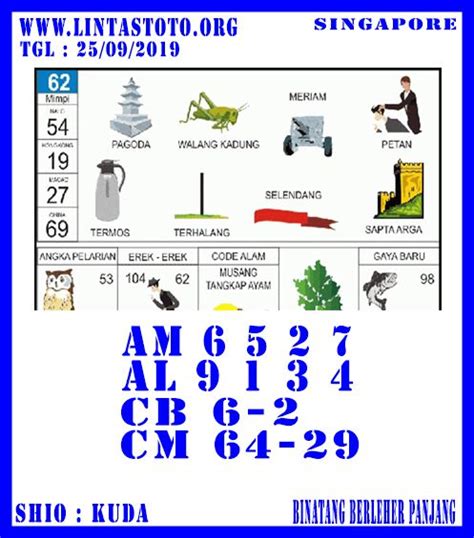 Binatang kotor dan bau togel. Togel singapore45 singapore hari.