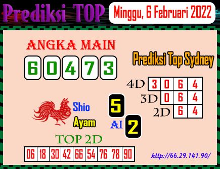 Binatang togel 1 sampai 100. Angka pengeluaran sydney hari.