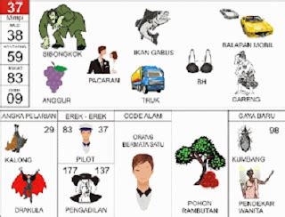 Binatangnya di malam hari togel. Mimpi berkelahi dengan orang.