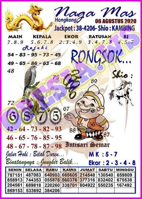 Binatangnya di siang hari togel. Togel mania hongkong malam.